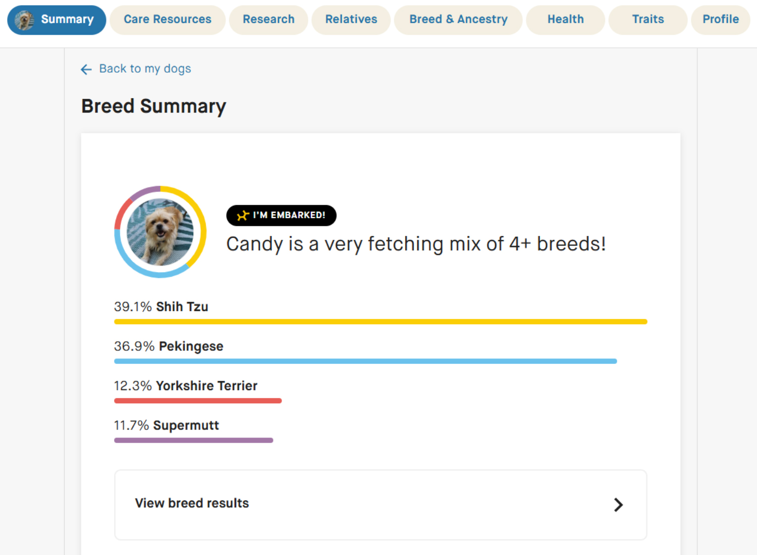 Embark Dog DNA Test - breed results