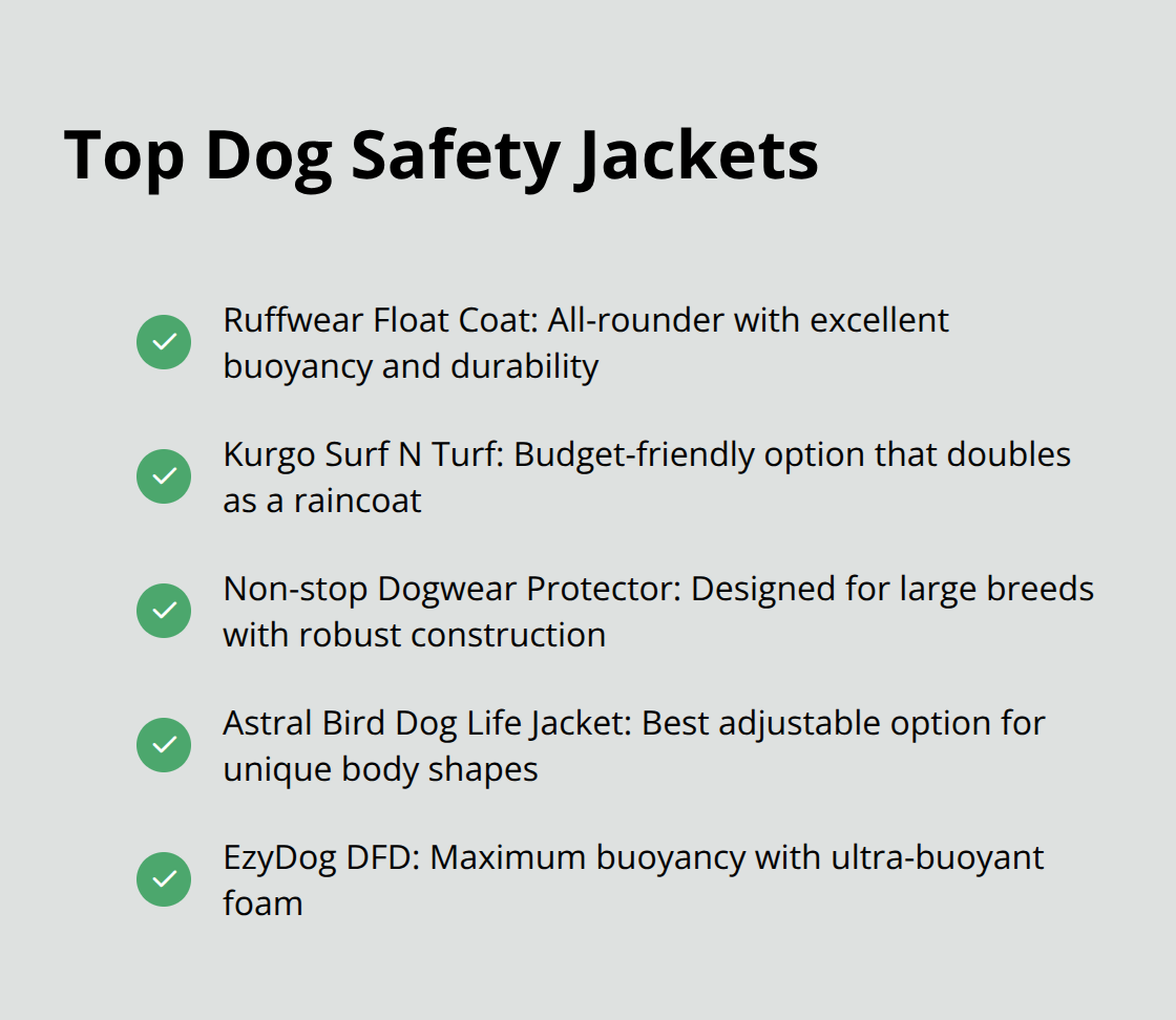 Checkmark list chart showing five top dog safety jackets: Ruffwear Float Coat, Kurgo Surf N Turf, Non-stop Dogwear Protector, Astral Bird Dog Life Jacket, and EzyDog DFD