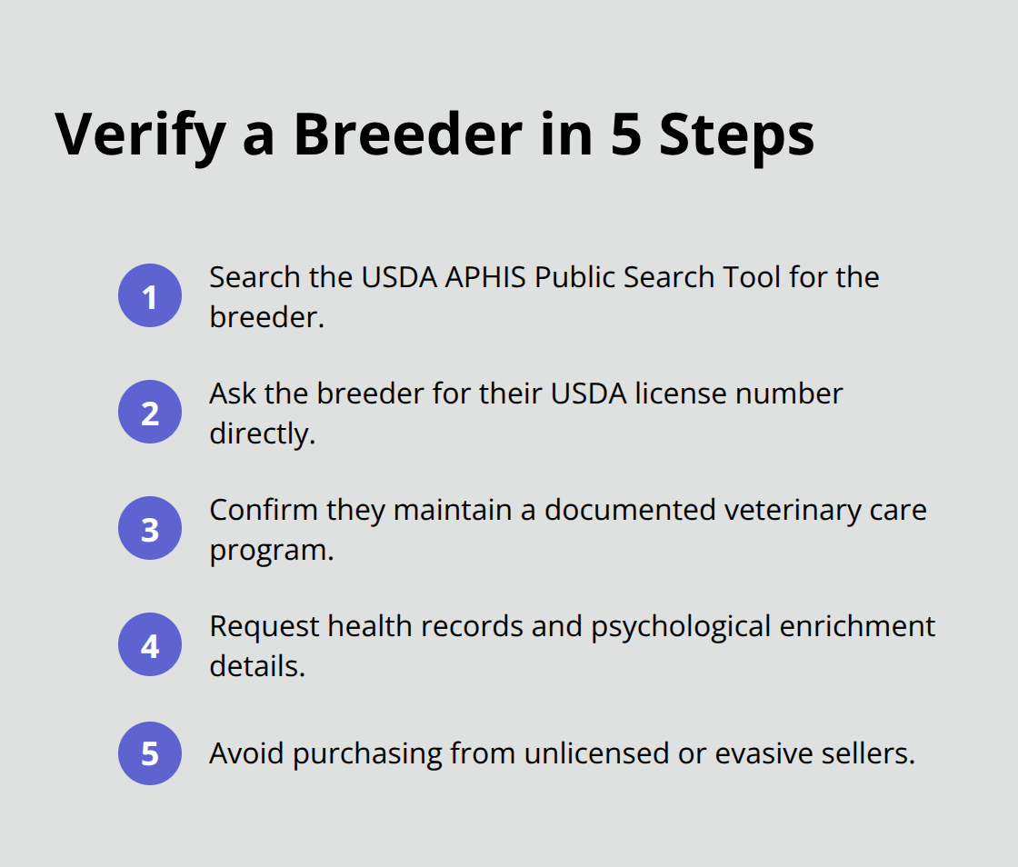 Five quick steps U.S. dog owners can use to verify a breeder under 2026 Animal Welfare Act updates.